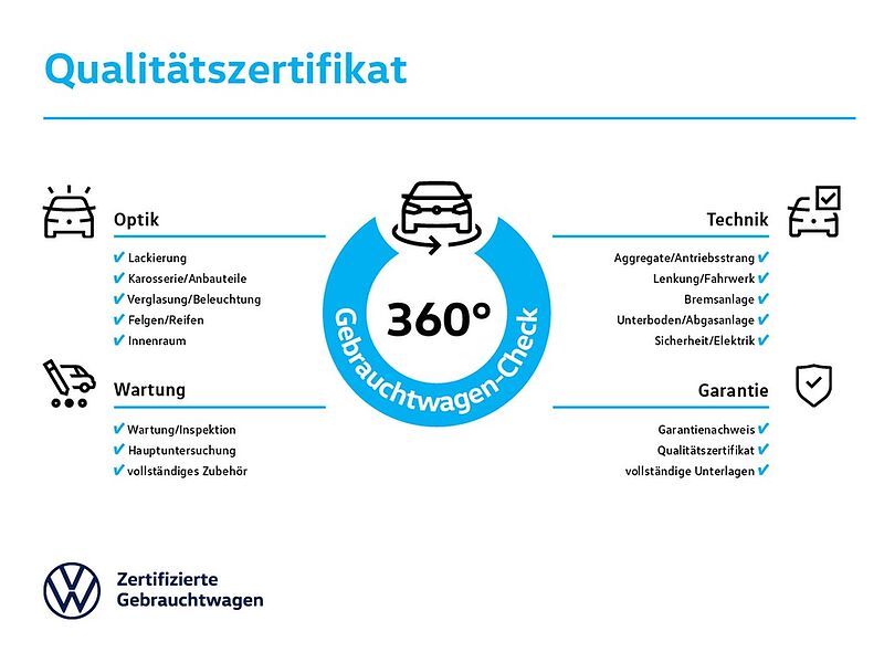 VW Passat Variant eTSI DSG Business /RFK/pACC/AHK